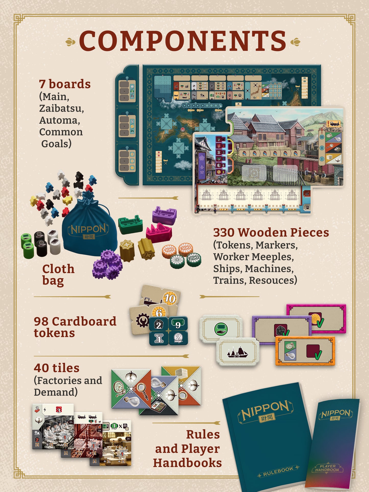 Nippon: Zaibatsu. Emperor’s Edition