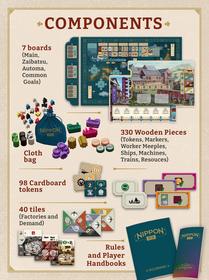 Nippon: Zaibatsu. Emperor’s Edition