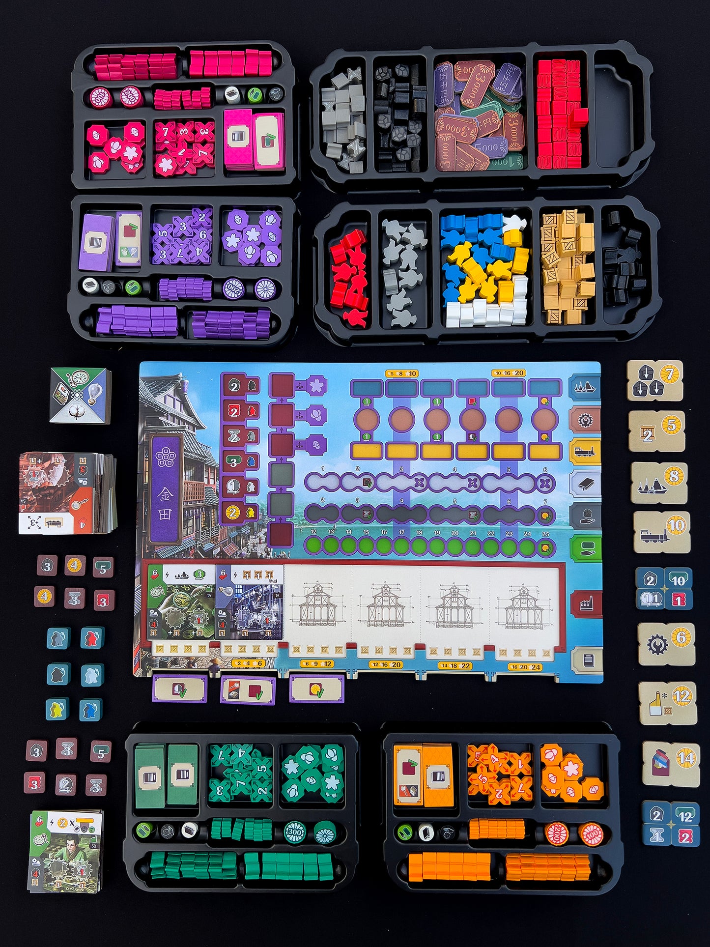 Nippon: Zaibatsu. Emperor’s Edition